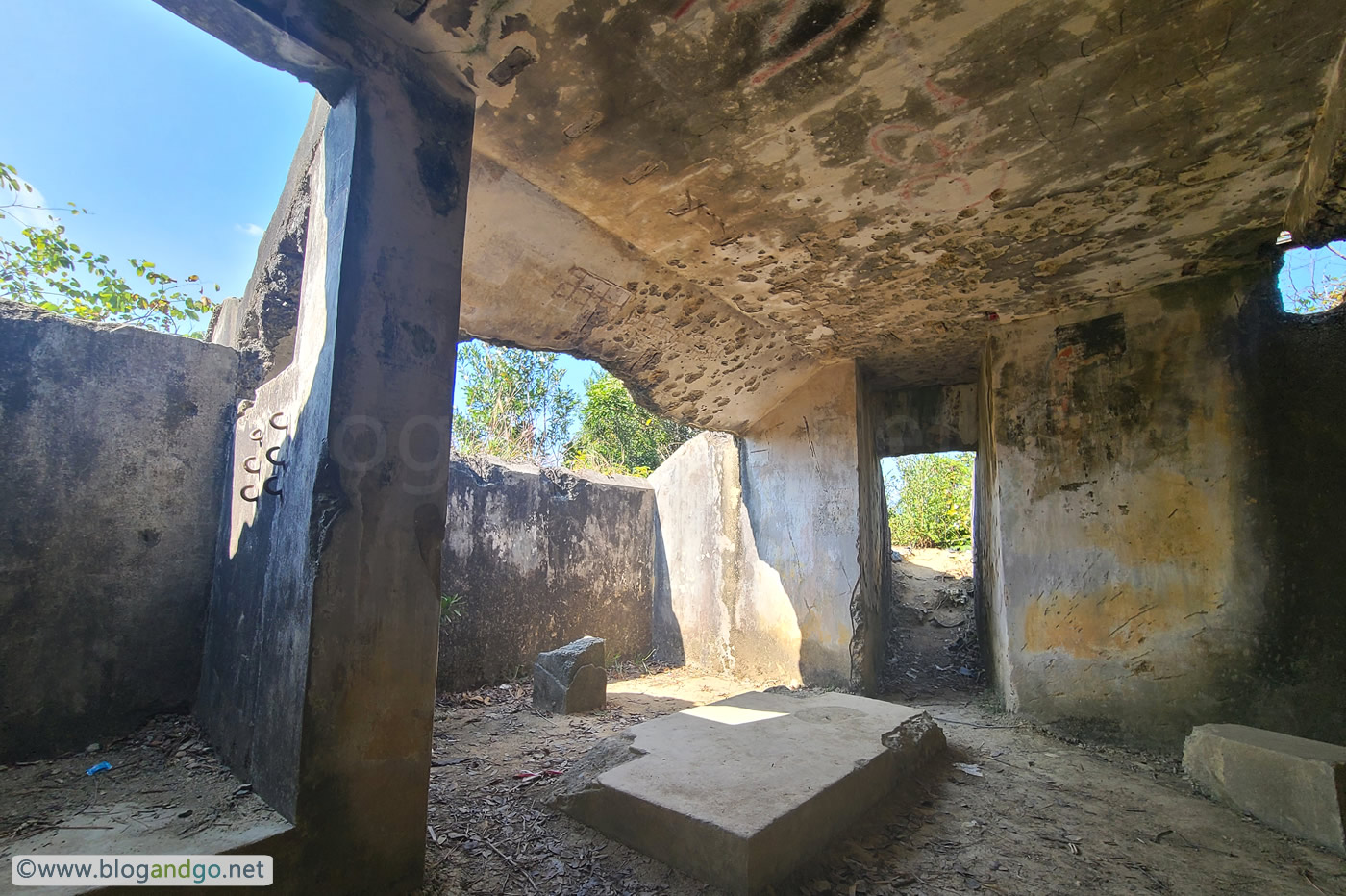 Shing Mun Redoubt - Back to the OP